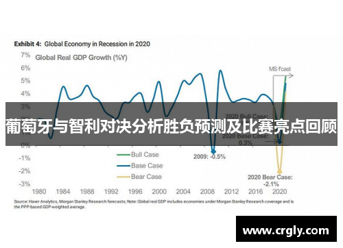 葡萄牙与智利对决分析胜负预测及比赛亮点回顾